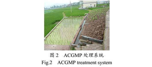 ACGMP生態(tài)農(nóng)村污水處理系統(tǒng)應(yīng)用